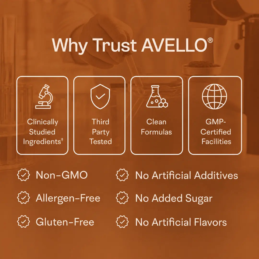 Avello® Liposomal Glutathione