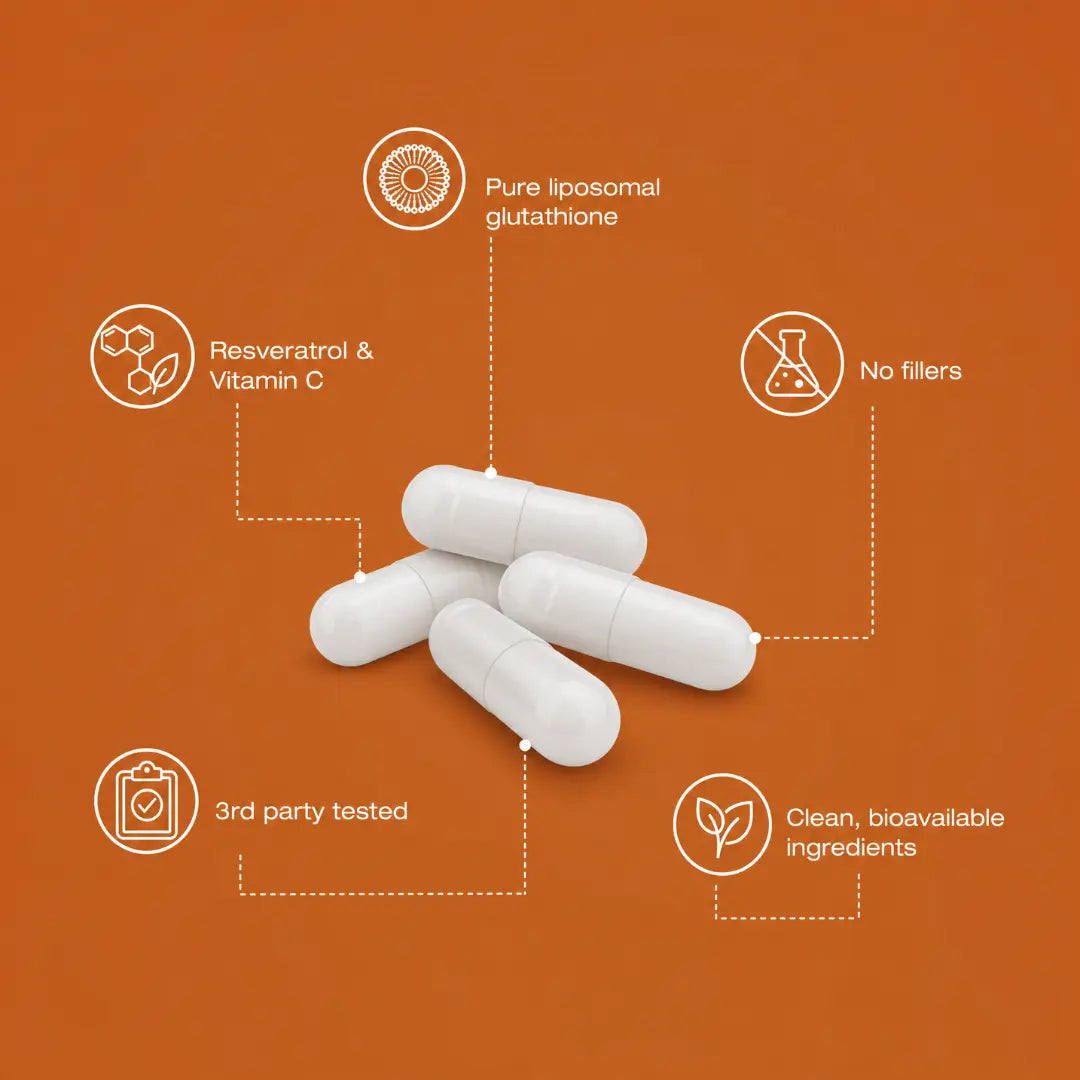 Avello® Liposomal Glutathione